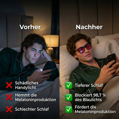 Auvelia™ Unisex Blaulichtfilterbrille