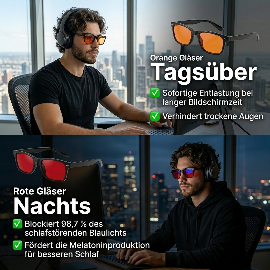 Auvelia™ Unisex Blaulichtfilterbrille